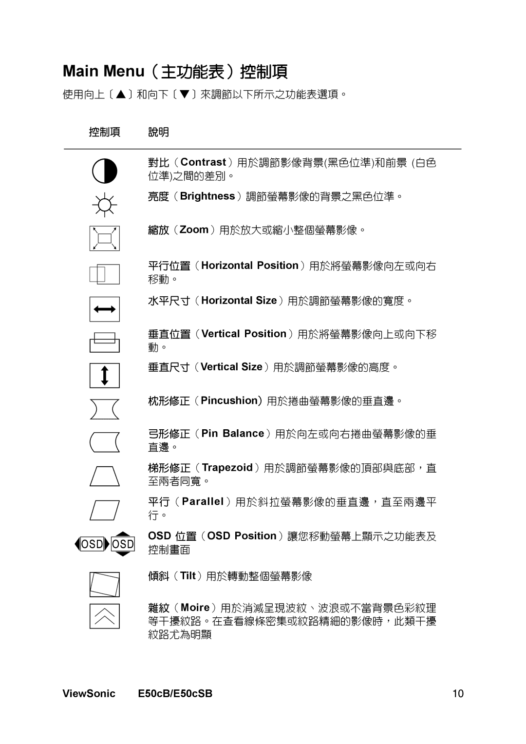 ViewSonic E50cSB manual Main Menu（主功能表）控制項 