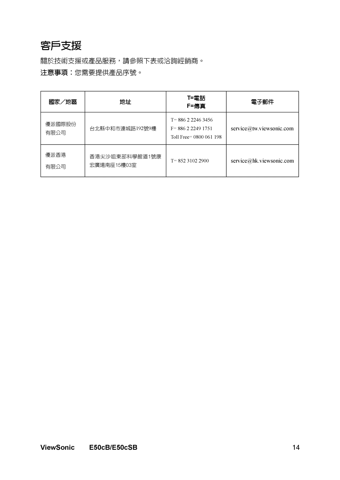 ViewSonic E50cSB manual 客戶支援 
