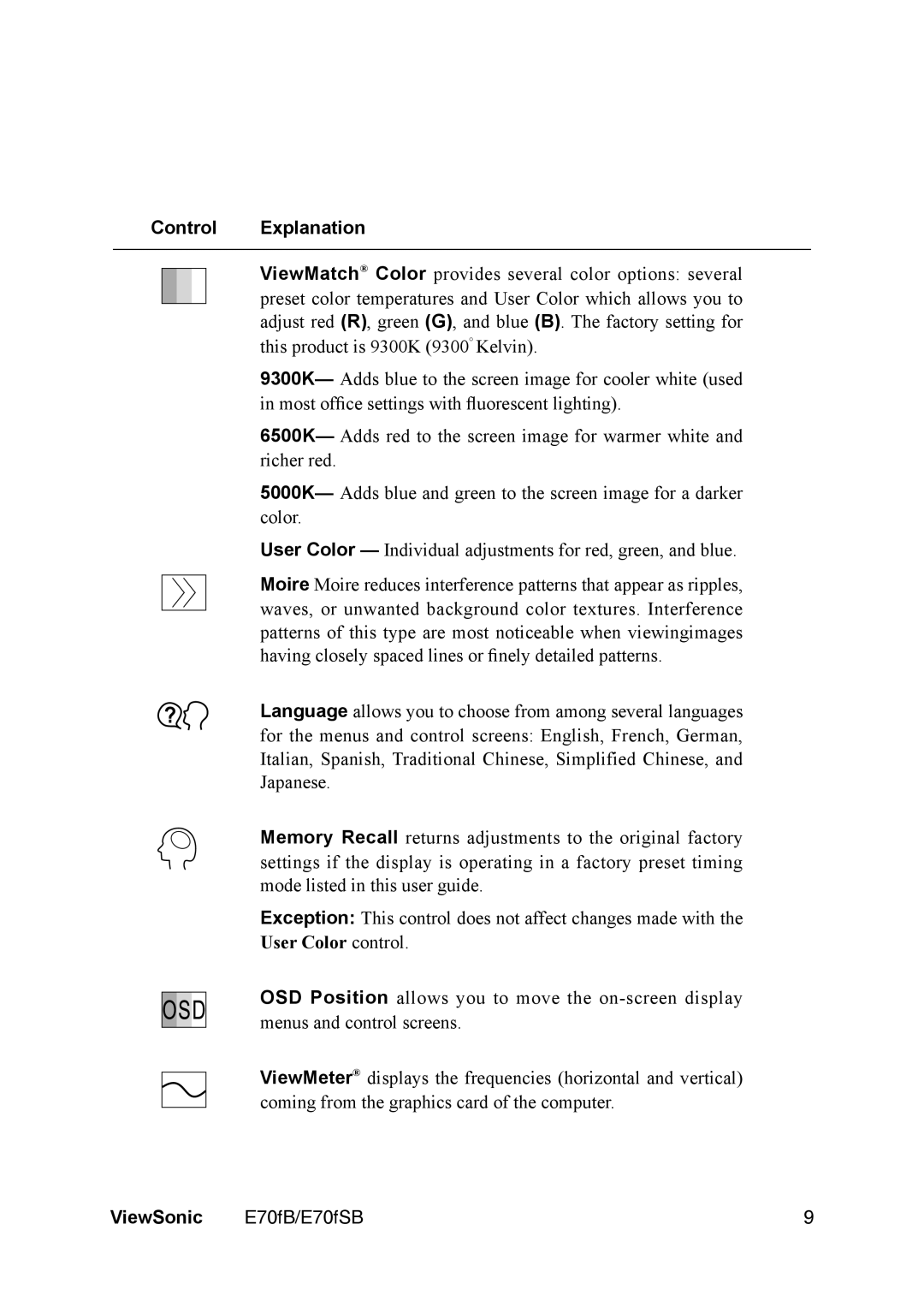 ViewSonic E70fb manual Control Explanation 