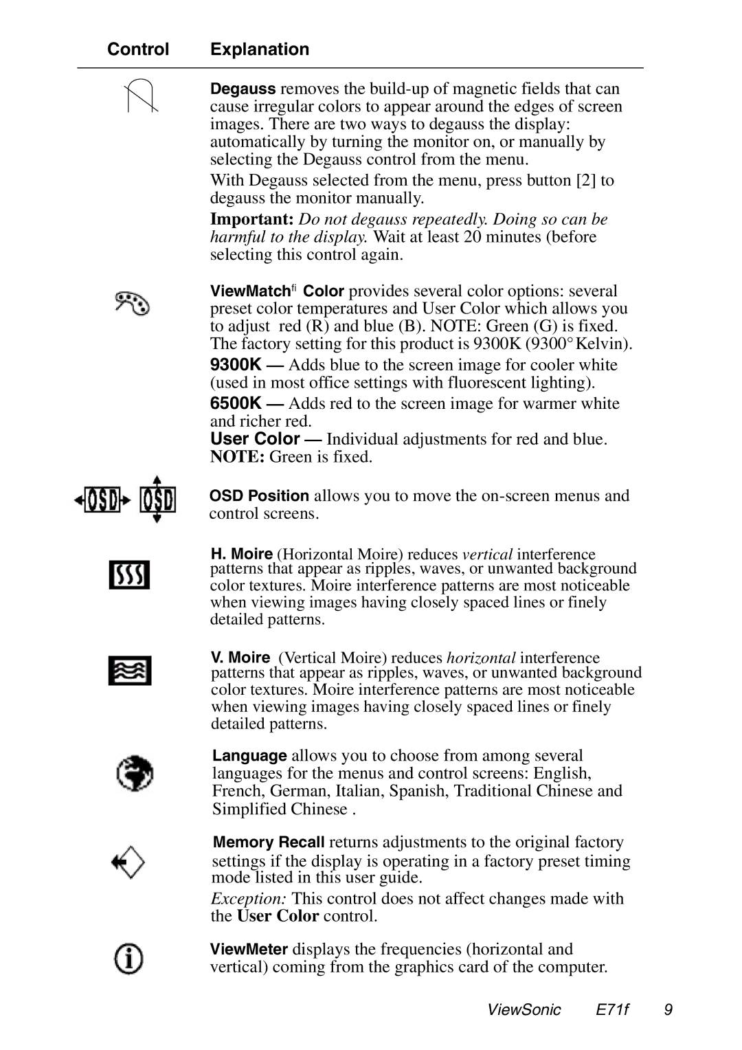 ViewSonic E71F manual Control Explanation 