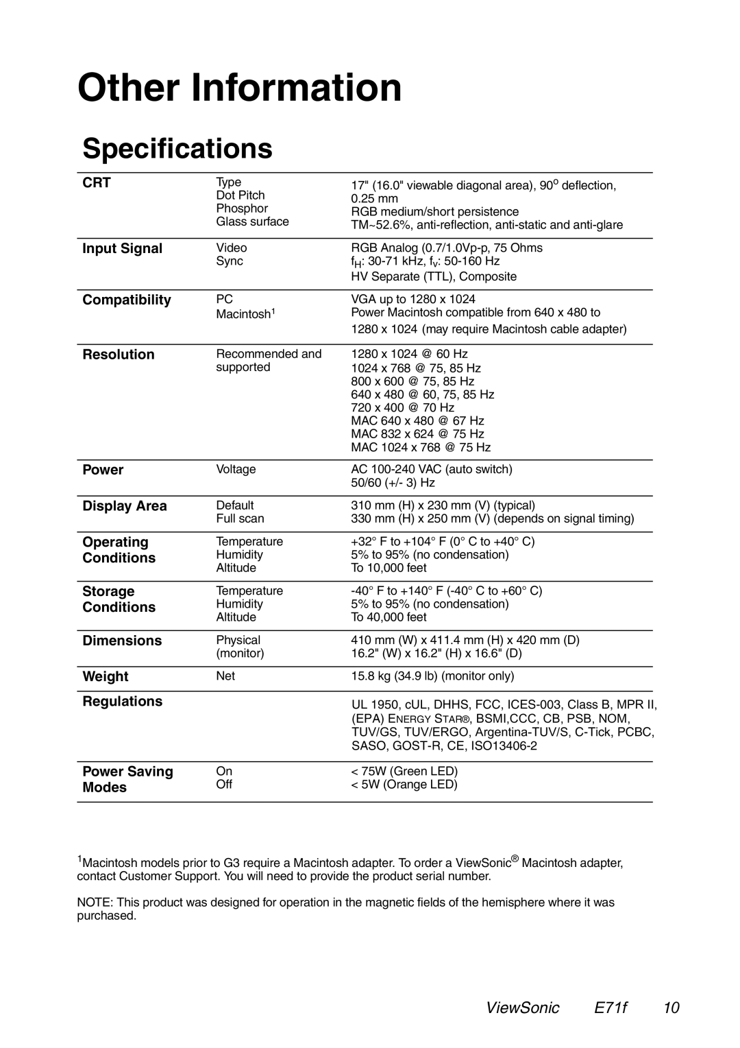 ViewSonic E71F manual Other Information, Specifications 