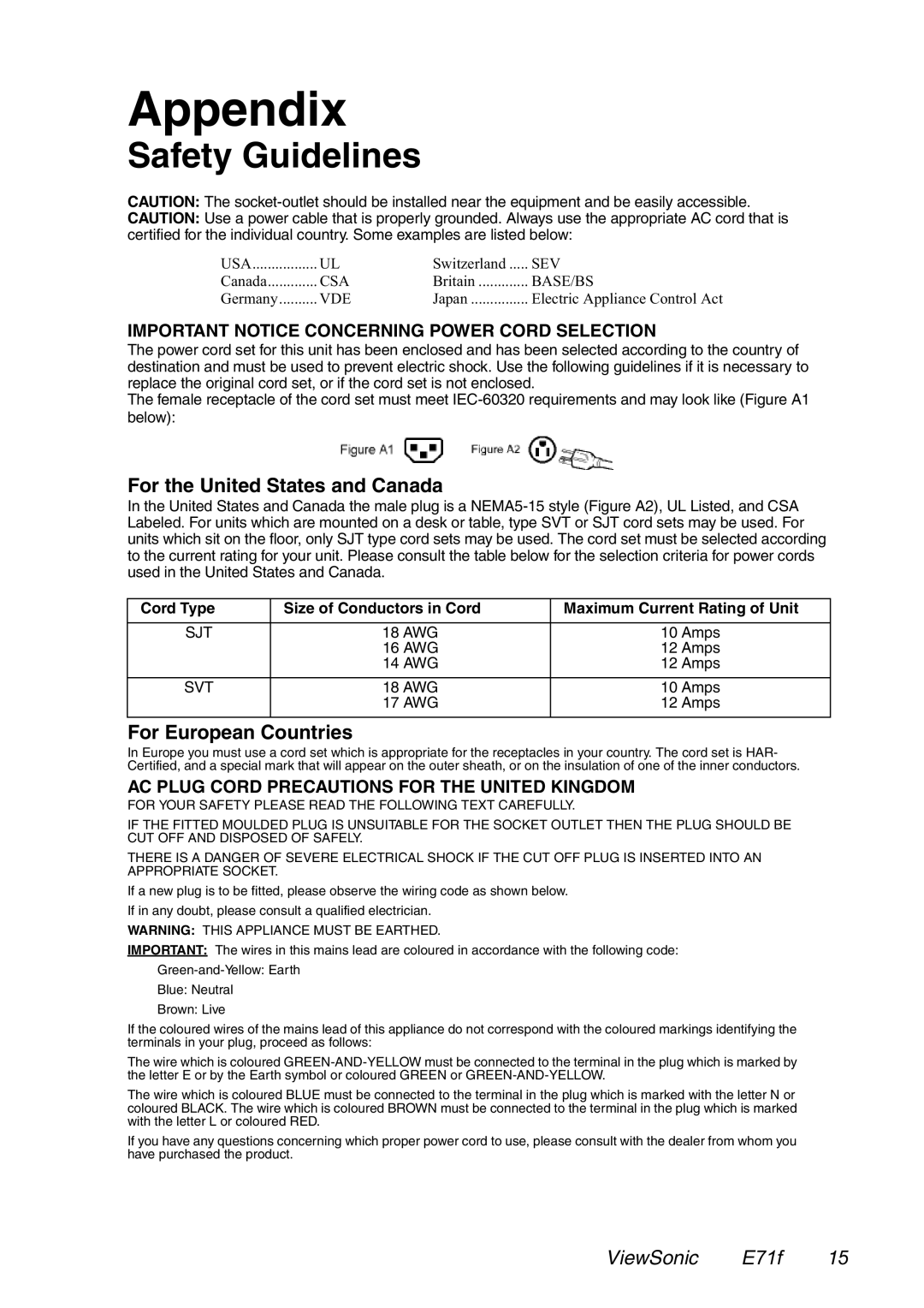 ViewSonic E71F manual Appendix, Safety Guidelines, For the United States and Canada, For European Countries 