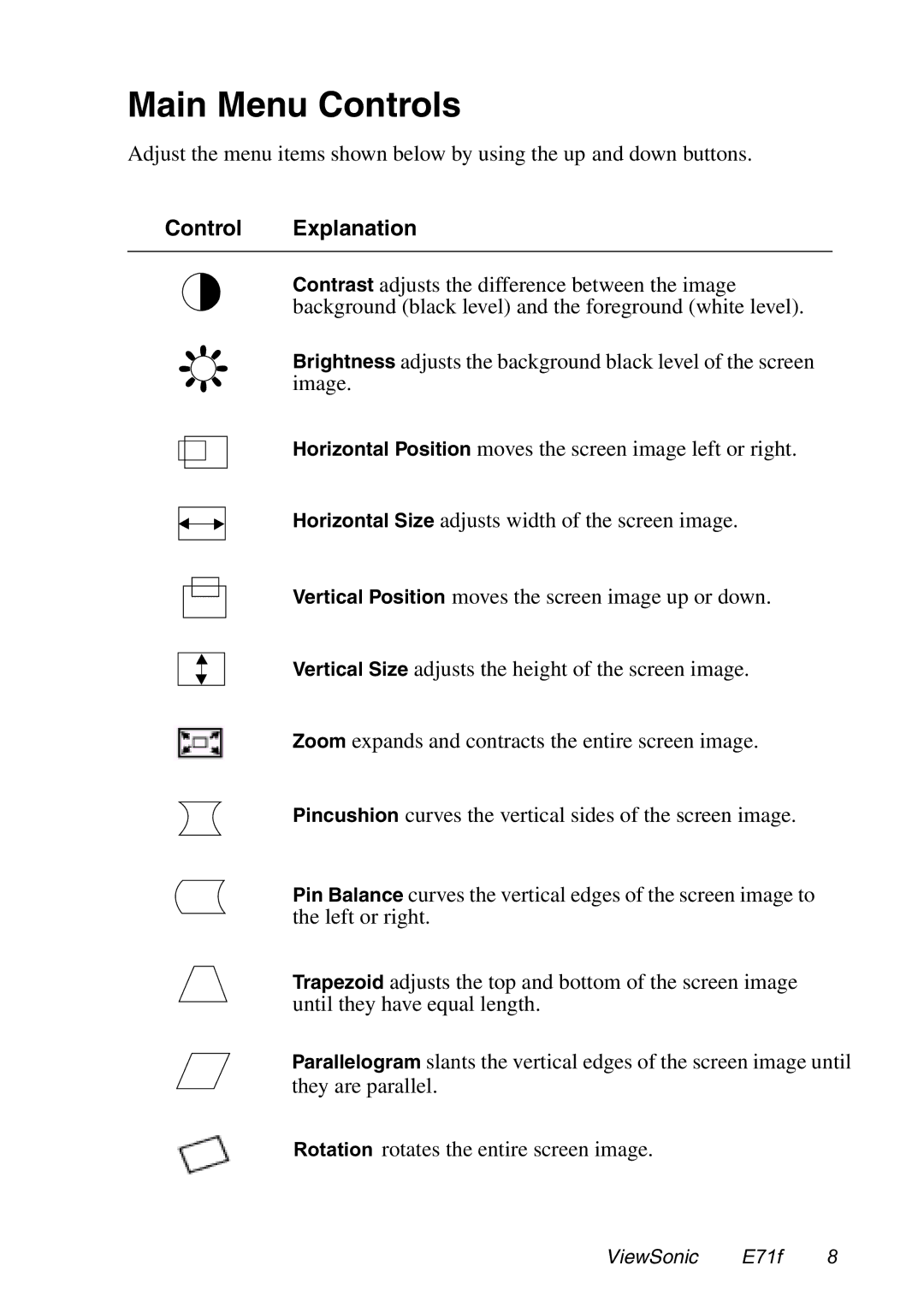 ViewSonic E71F manual Main Menu Controls, Control Explanation 