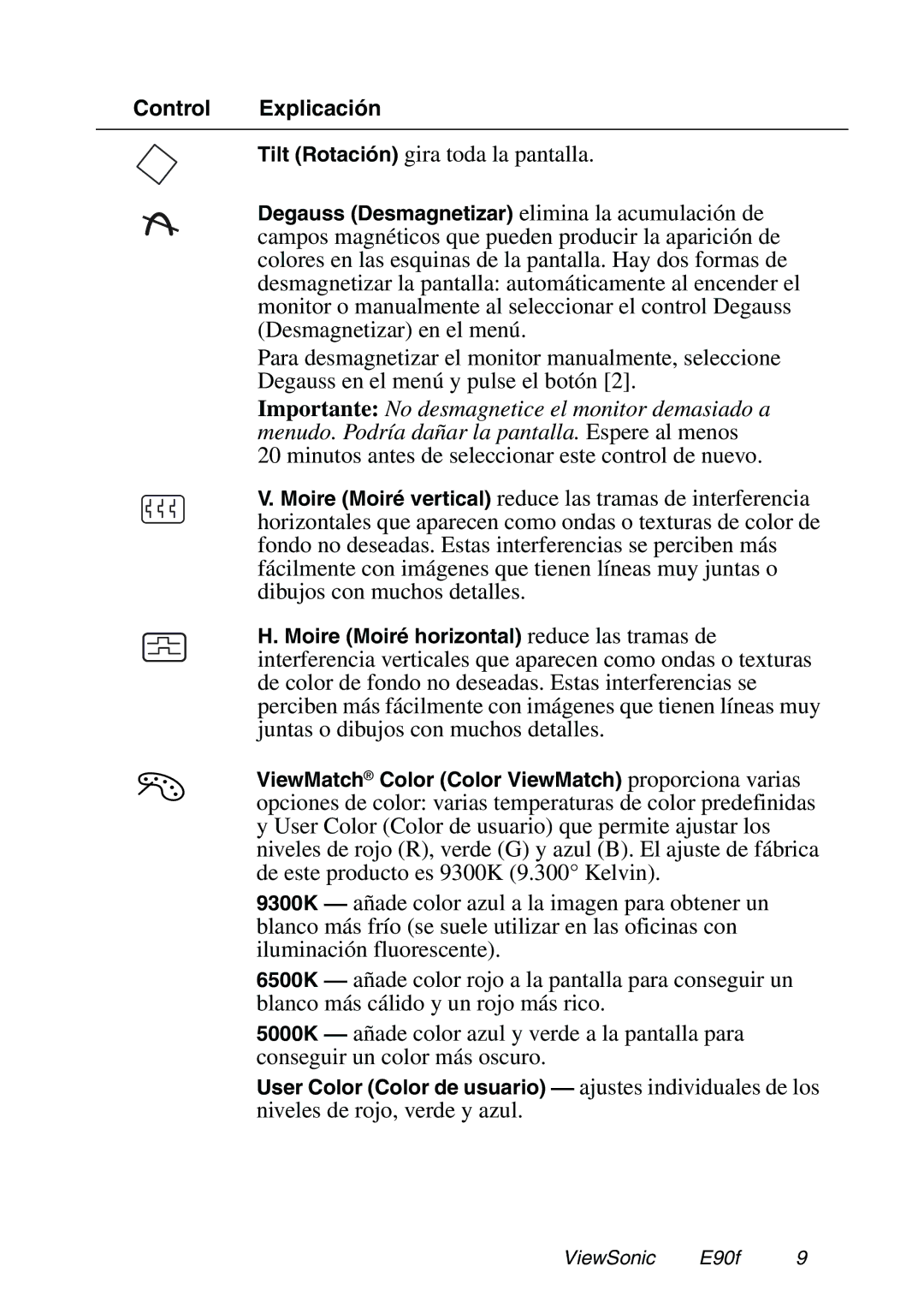 ViewSonic E90f / E90fB manual Niveles de rojo, verde y azul 