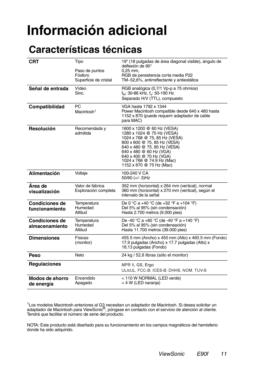 ViewSonic E90f / E90fB manual Información adicional, Características técnicas 