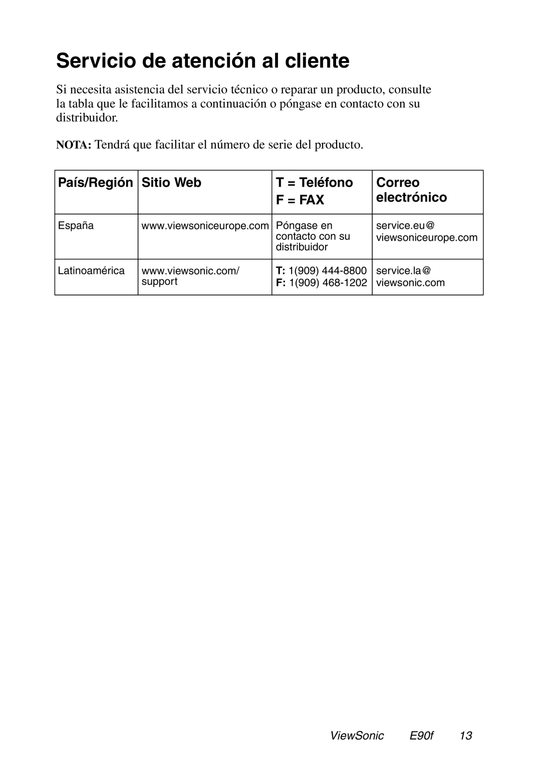 ViewSonic E90f / E90fB manual Servicio de atención al cliente, País/Región Sitio Web = Teléfono Correo, Electrónico 