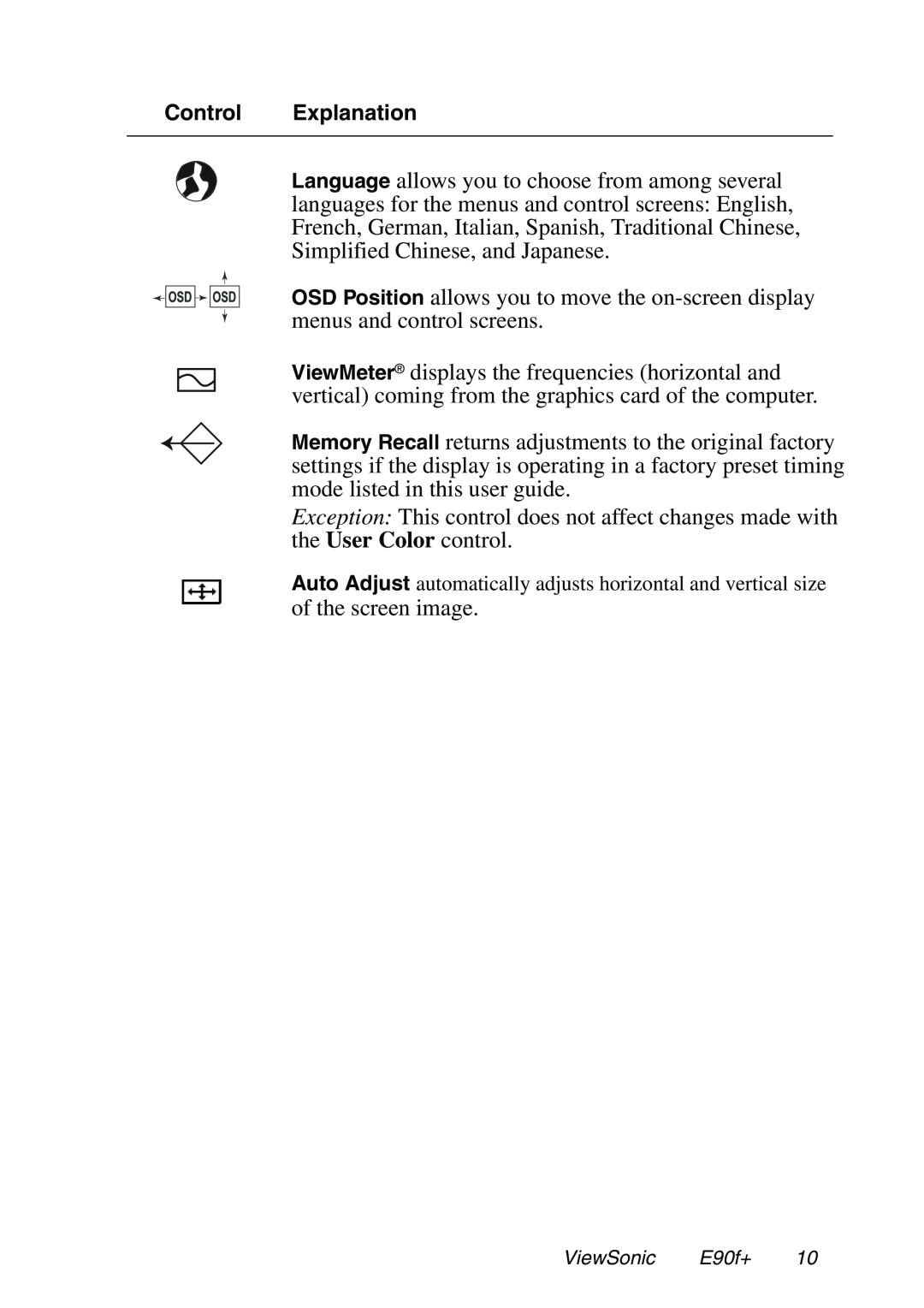 ViewSonic E90f+ manual of the screen image 