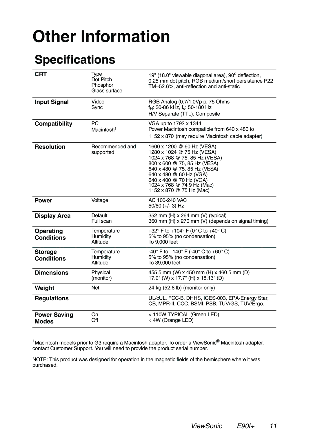 ViewSonic E90f+ manual Other Information, Specifications 