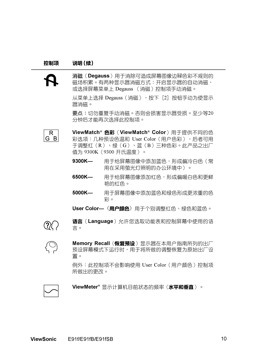 ViewSonic E91FSB, E91FB manual ViewSonic 