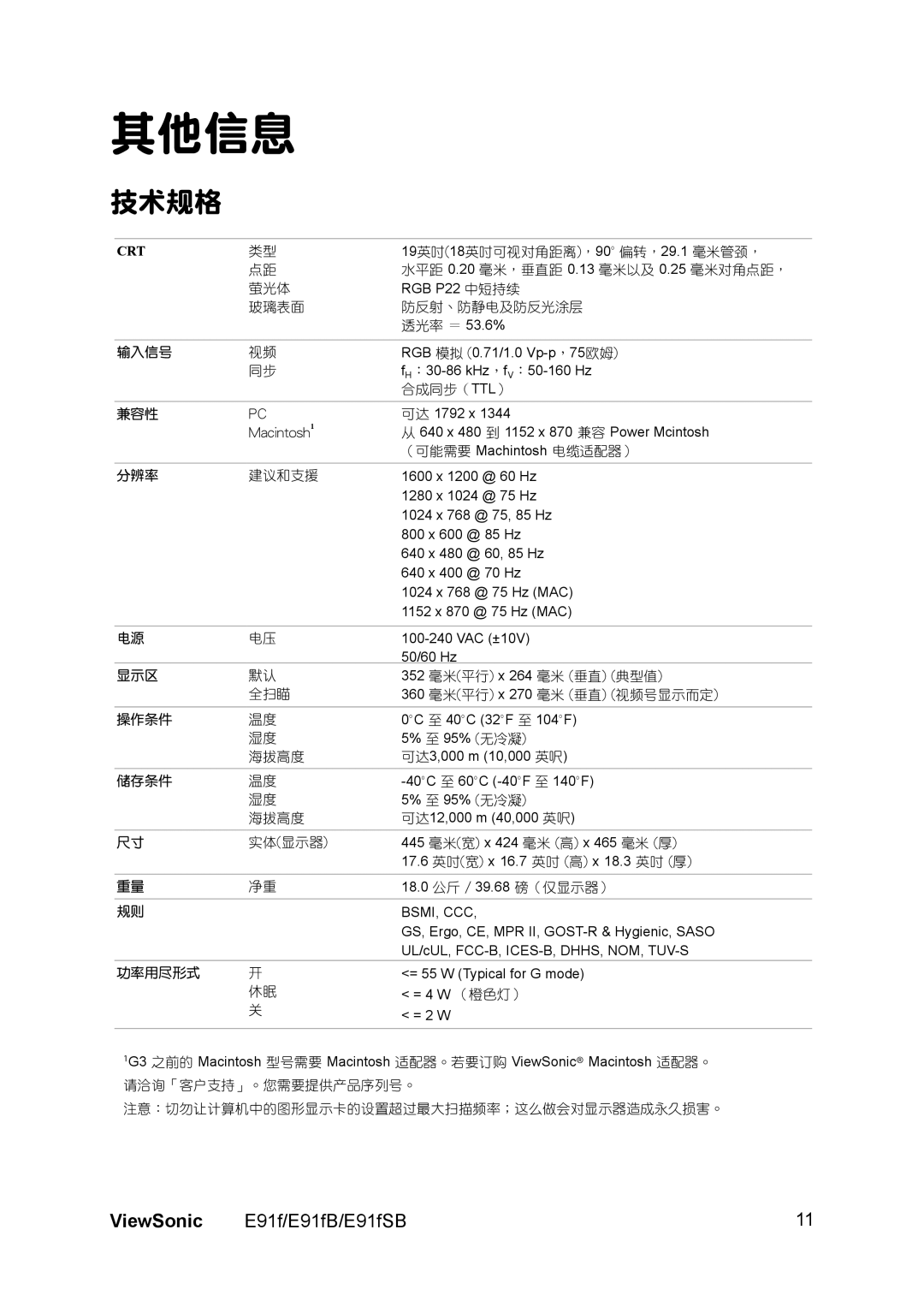 ViewSonic E91FSB, E91FB manual 其他信息, 技術規格 