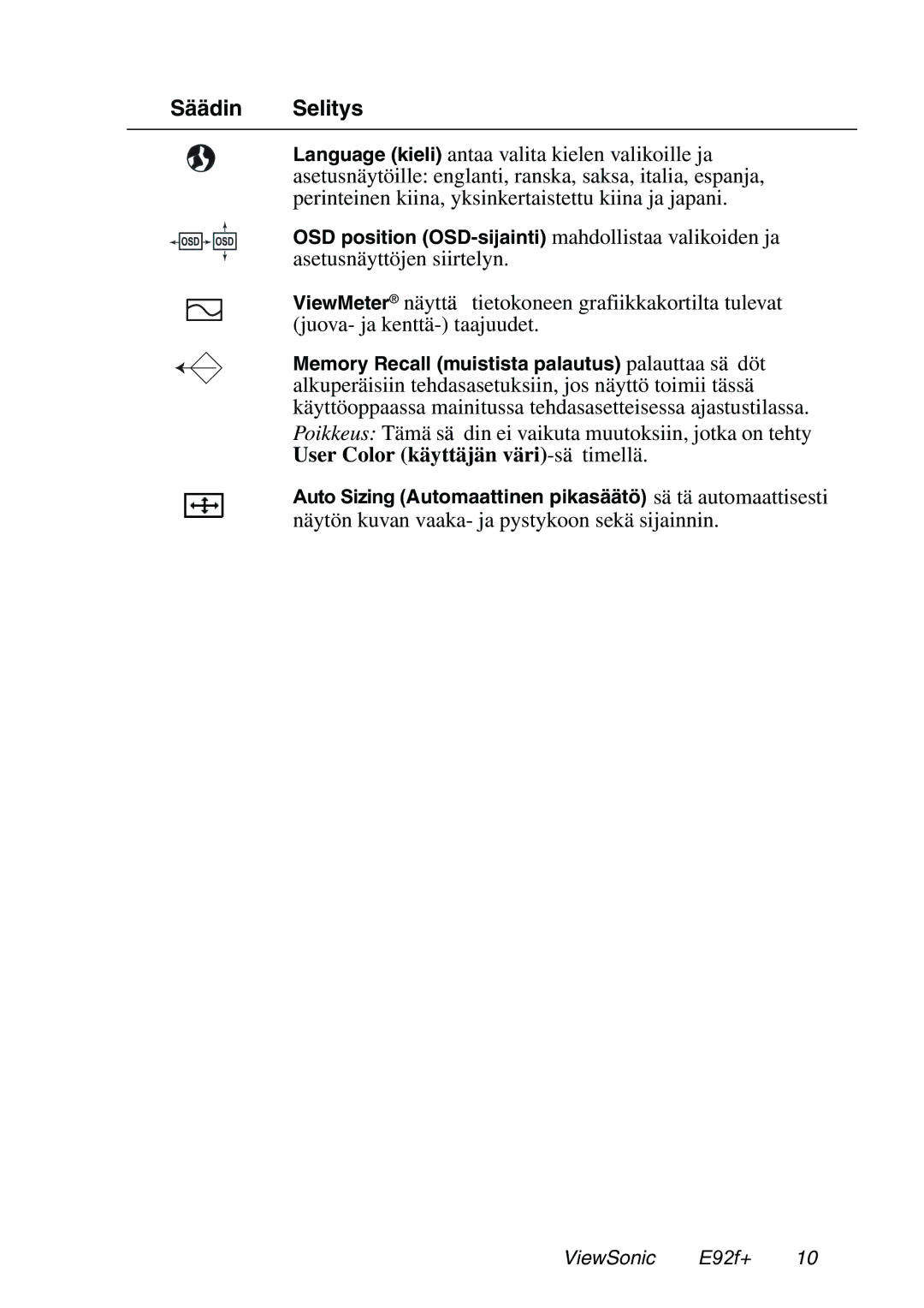 ViewSonic E92F+, E92f+SB manual Näytön kuvan vaaka- ja pystykoon sekä sijainnin 