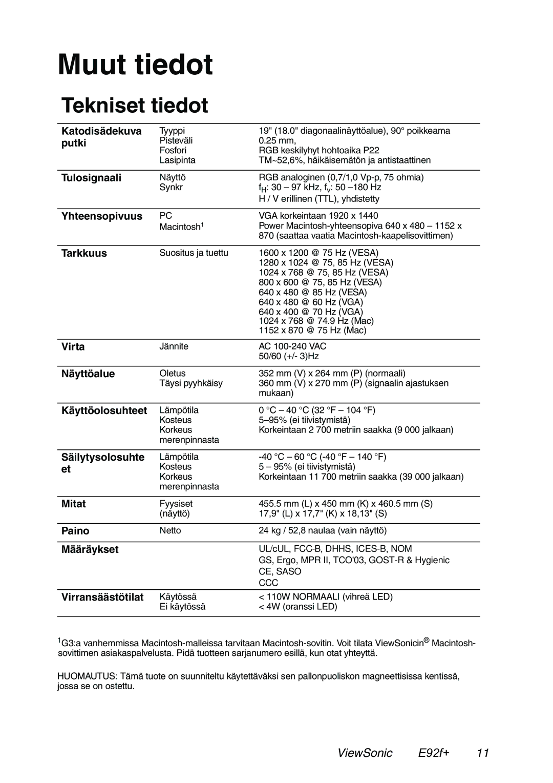 ViewSonic E92f+SB, E92F+ manual Muut tiedot, Tekniset tiedot 