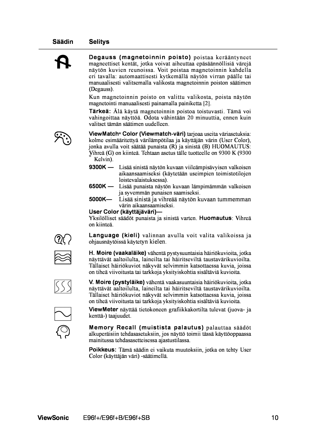 ViewSonic E96f+ manual Säädin Selitys, ViewSonic, User Color käyttäjäväri 