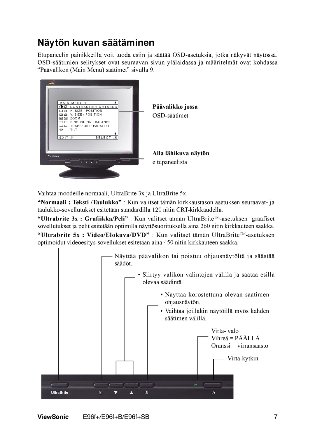 ViewSonic E96f+ manual Näytön kuvan säätäminen, Päävalikko jossa, Alla lähikuva näytön 