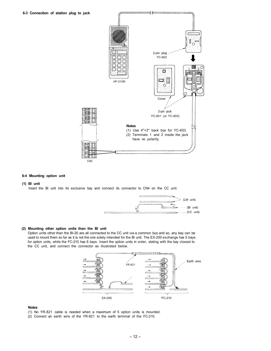 ViewSonic EXES-2000 manual Connection of station plug to jack, Mounting option unit Bl unit 