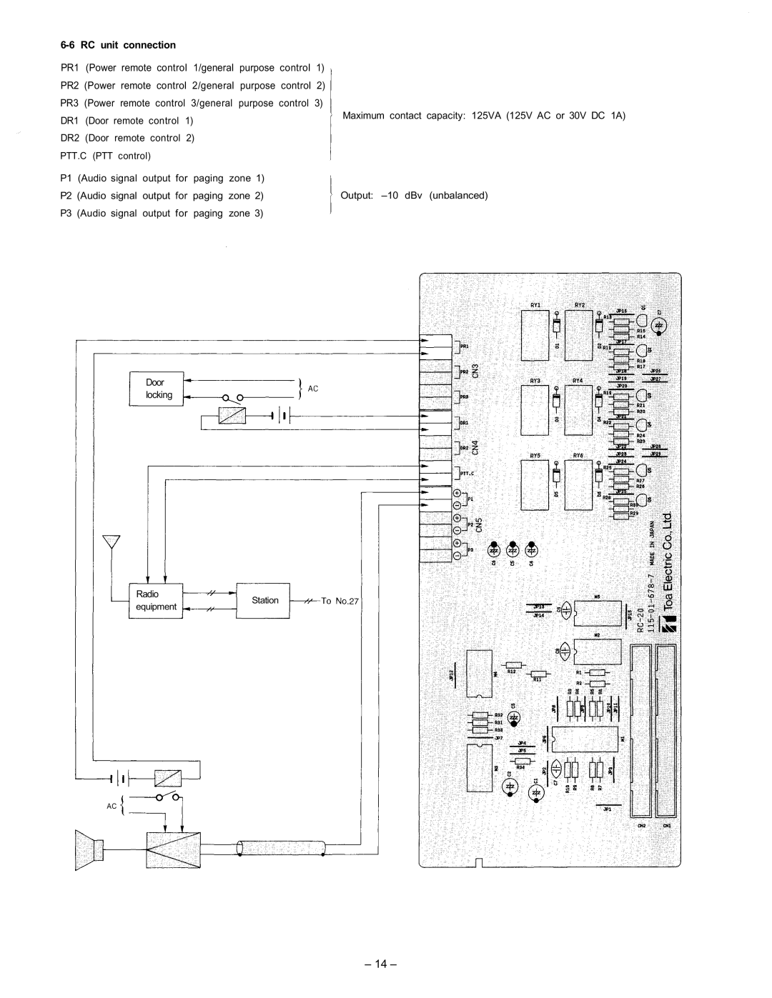 ViewSonic EXES-2000 manual RC unit connection, PTT.C PTT control, Door locking, Radio Station Equipment 