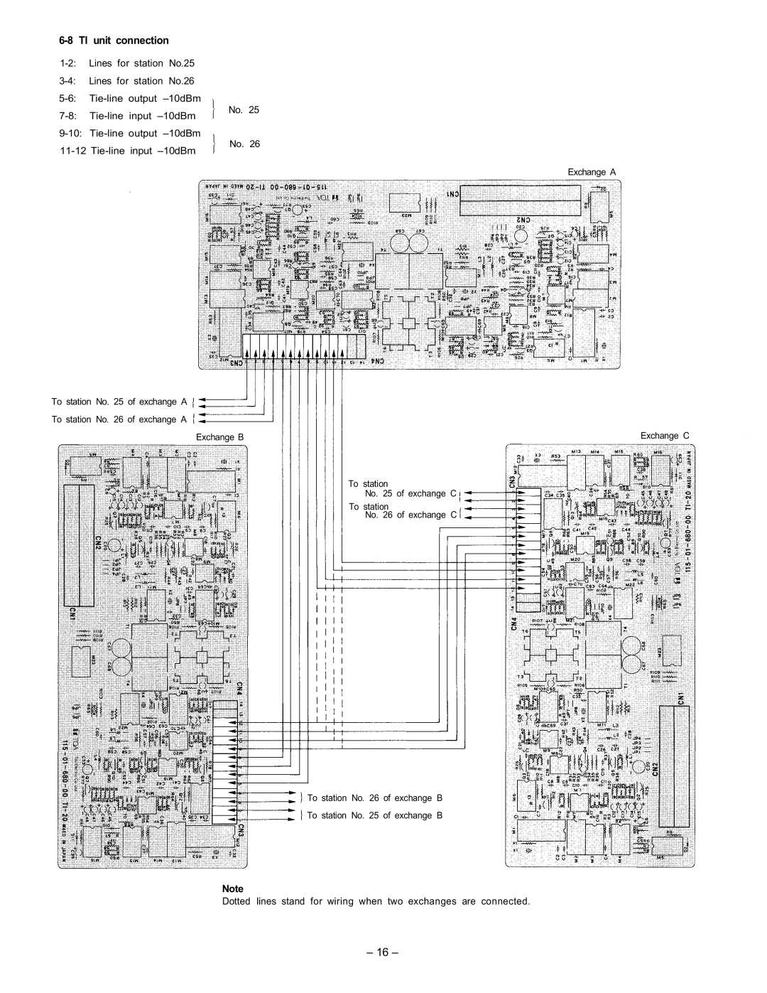 ViewSonic EXES-2000 manual Tl unit connection 