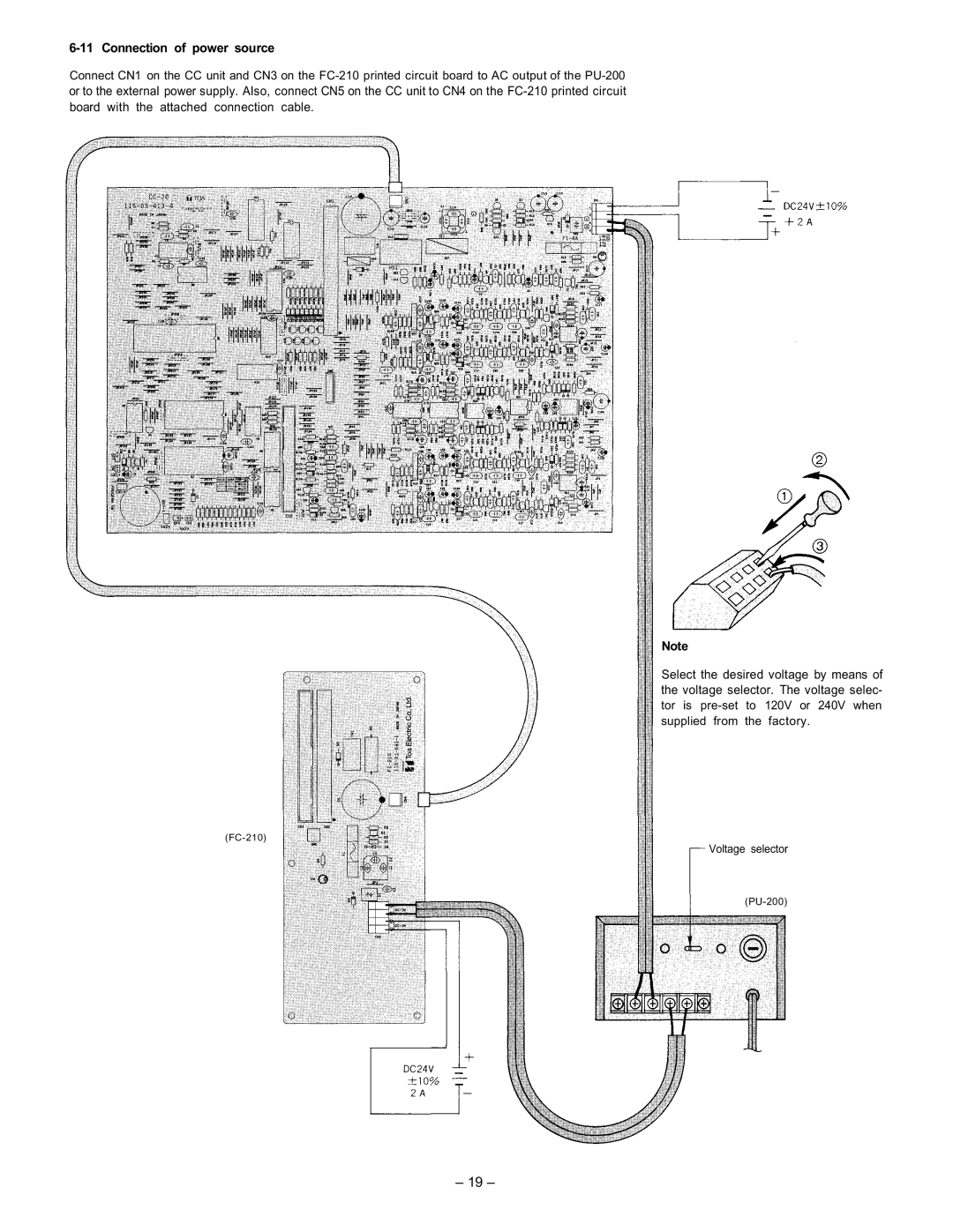 ViewSonic EXES-2000 manual Connection of power source, Voltage selector 