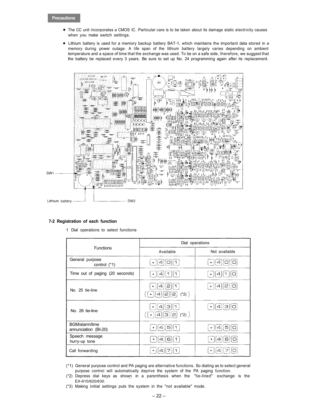 ViewSonic EXES-2000 manual Registration of each function, EX-610/620/630 