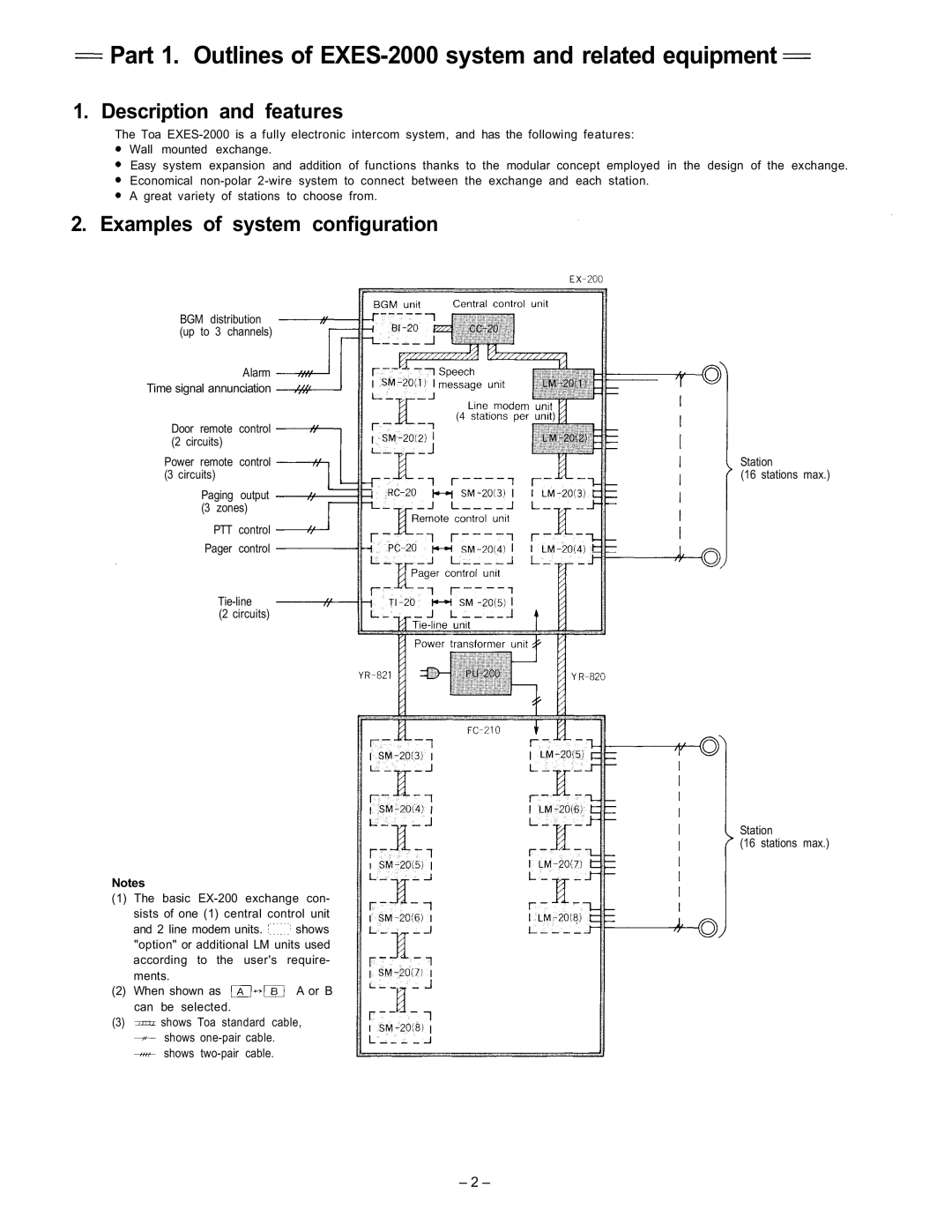 ViewSonic EXES-2000 Description and features, Examples of system configuration, BGM distribution up to 3 channels, Power 