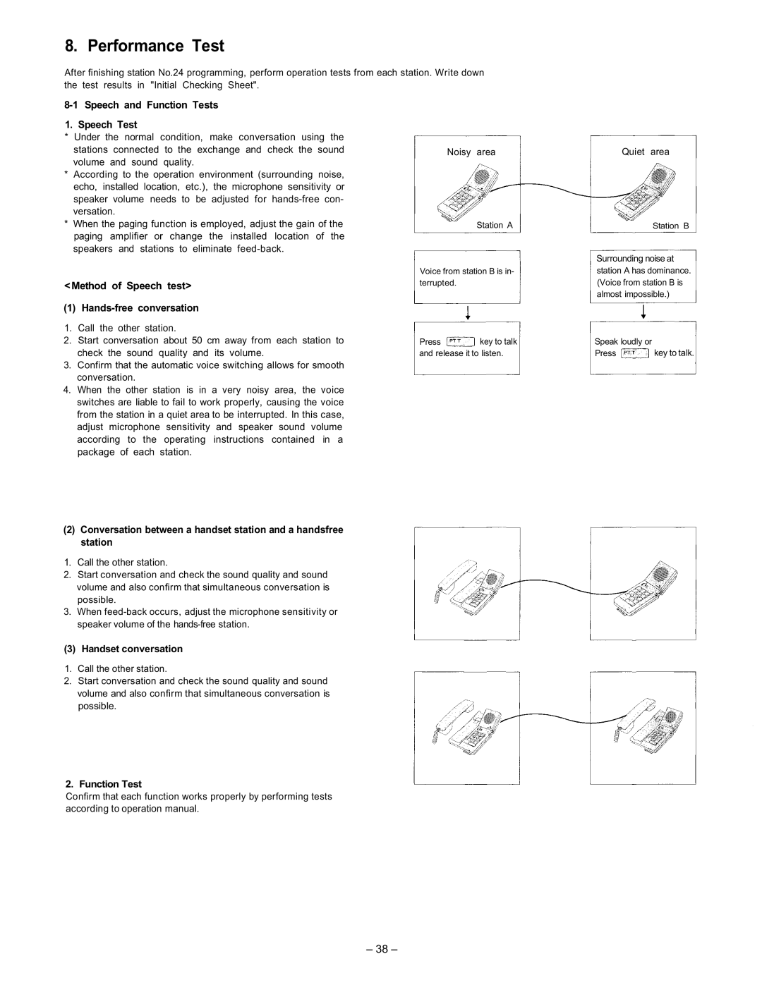 ViewSonic EXES-2000 Performance Test, Speech and Function Tests Speech Test, Method of Speech test Hands-free conversation 