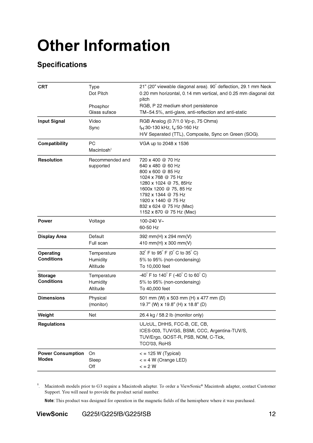 ViewSonic G225FB manual Other Information, Speciﬁcations 