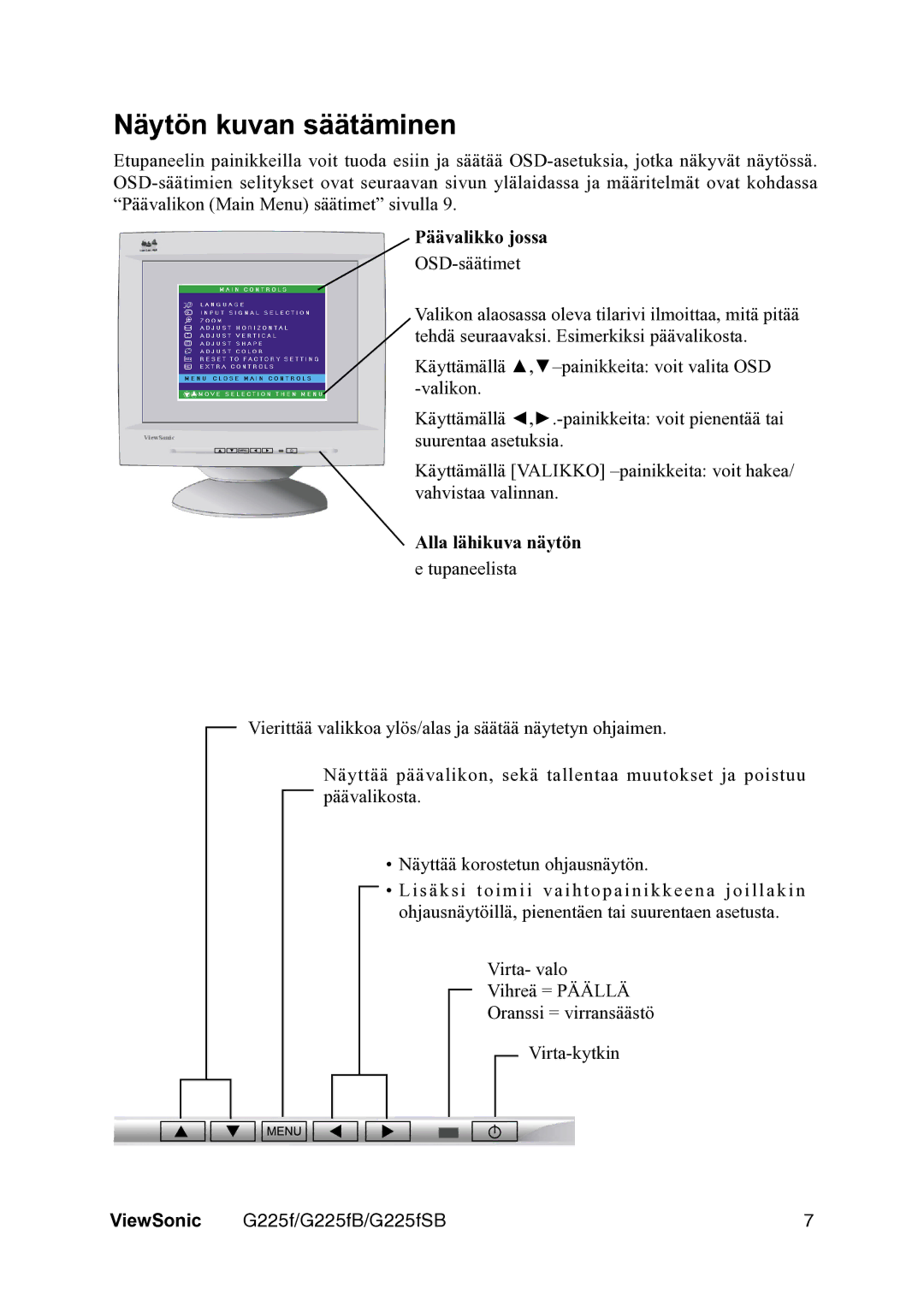 ViewSonic G225fSB manual Näytön kuvan säätäminen, Päävalikko jossa, Alla lähikuva näytön 