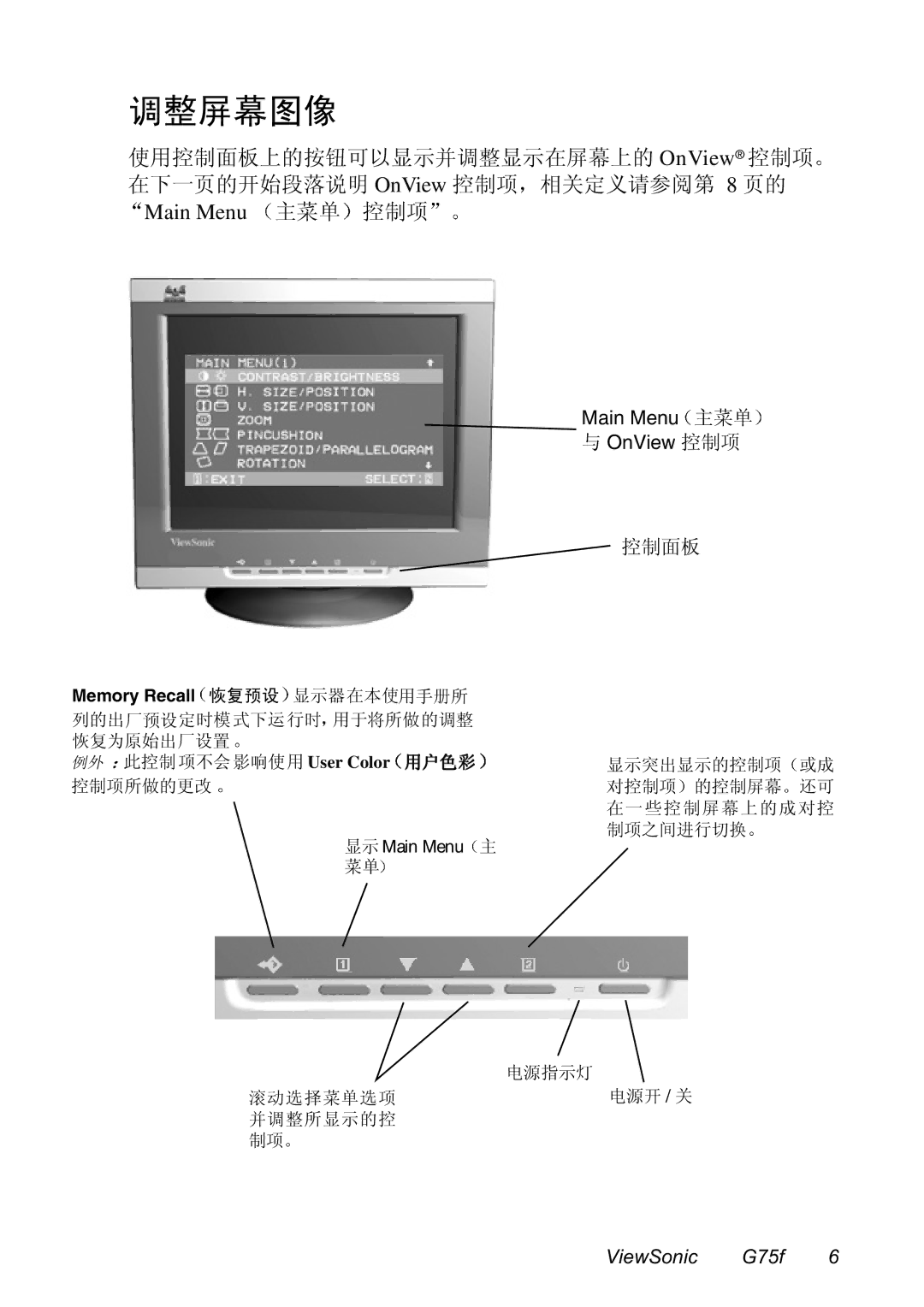 ViewSonic G75f manual OnView Main Menu 