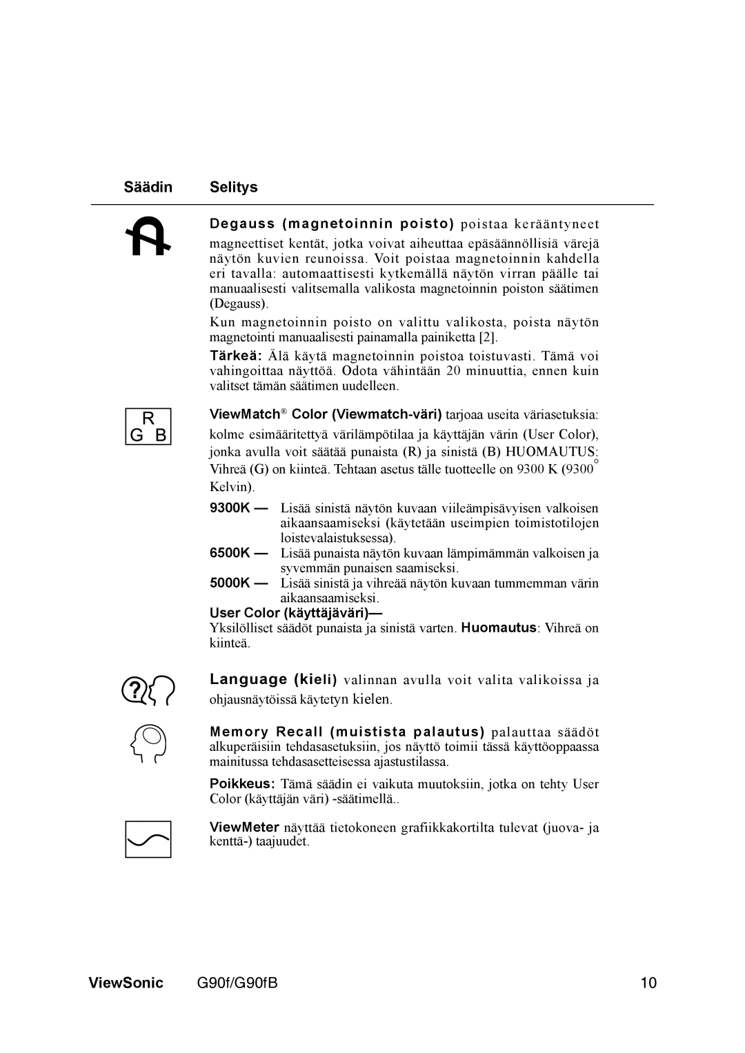 ViewSonic G90F manual Degauss magnetoinnin poisto poistaa kerääntyneet 