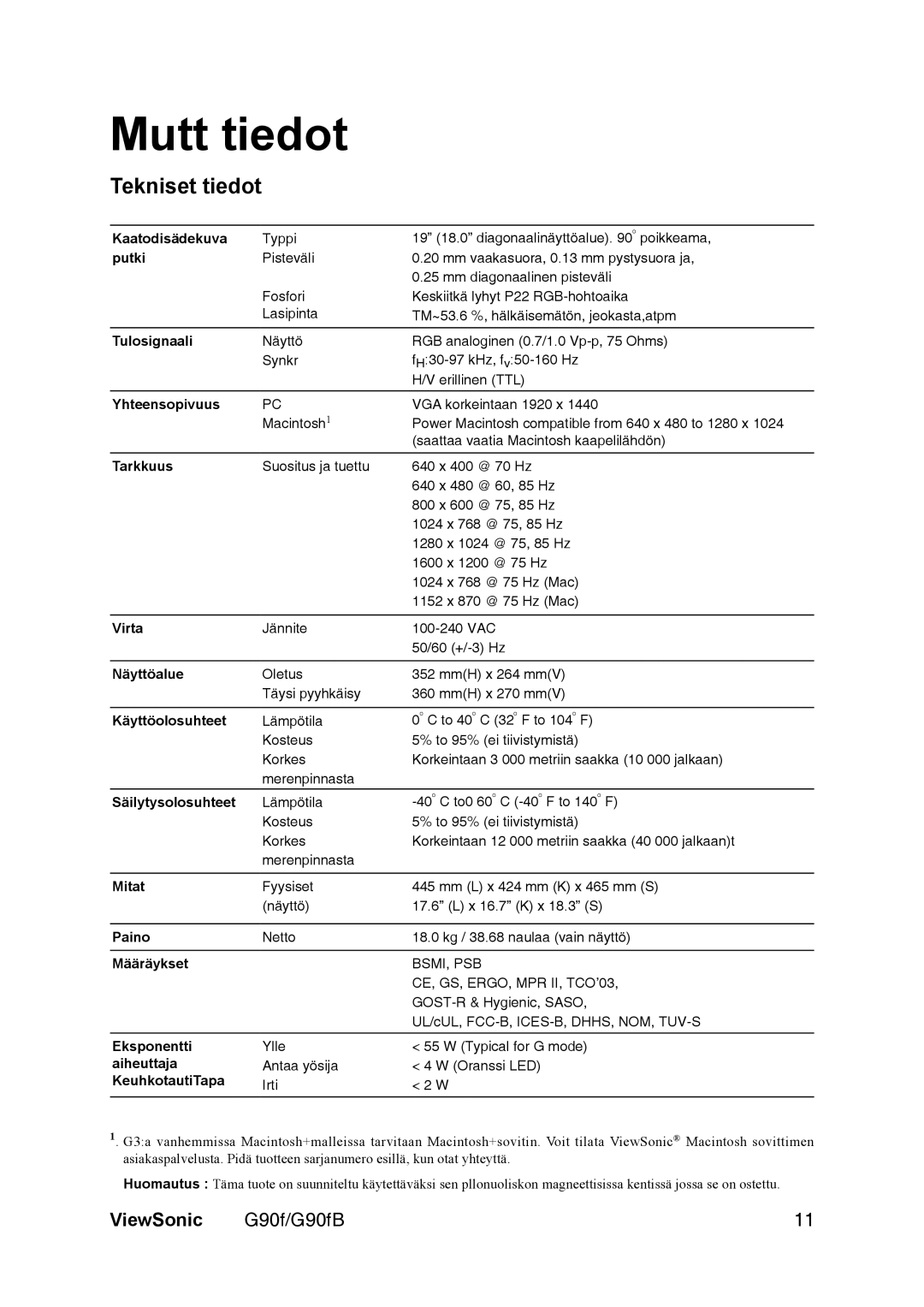 ViewSonic G90F manual Mutt tiedot, Tekniset tiedot 