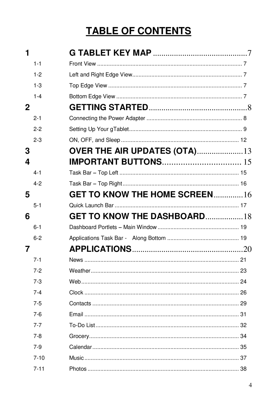 ViewSonic GTUG010411, GTABLET manual Table of Contents 