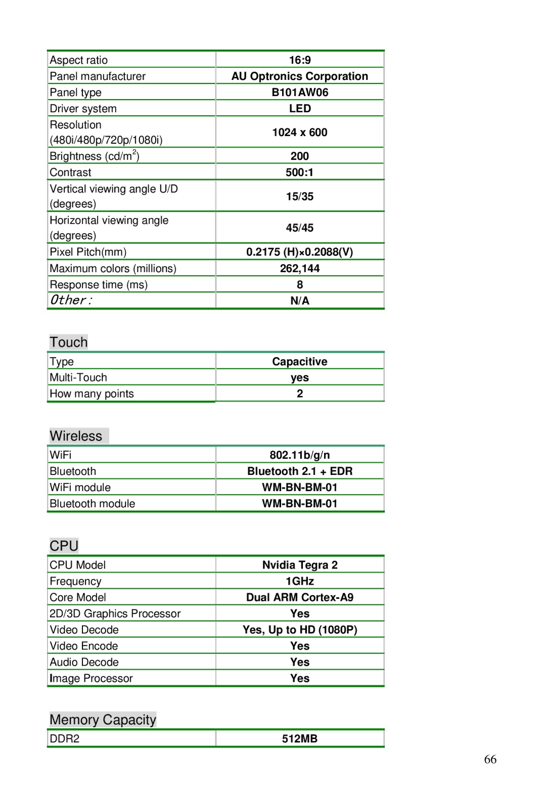 ViewSonic GTUG010411, GTABLET manual Other 