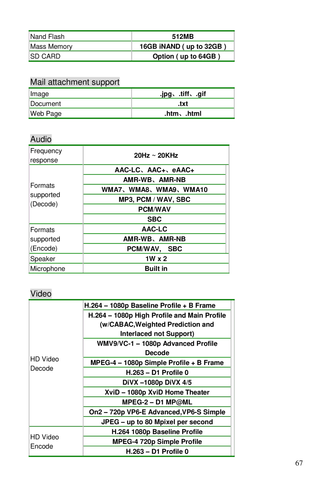 ViewSonic GTABLET, GTUG010411 manual Audio, Video 