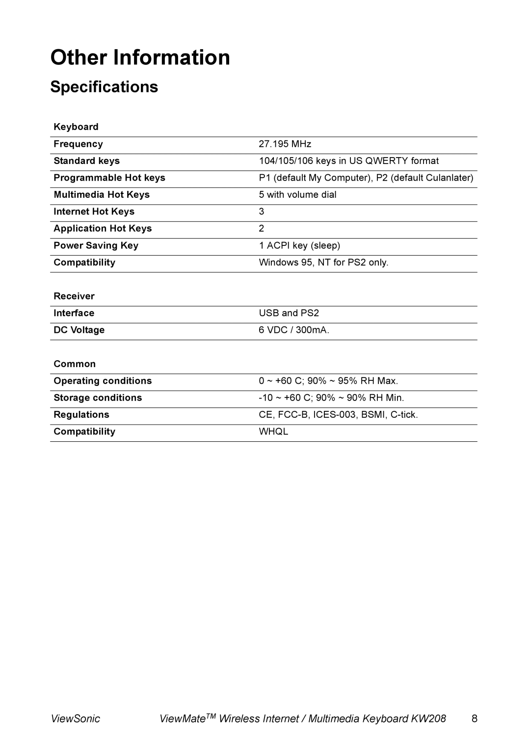 ViewSonic KW208 manual Other Information, Specifications 