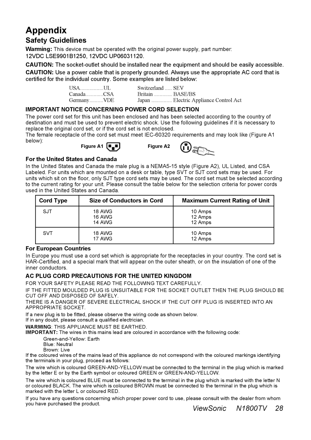 ViewSonic LCDTV manual ViewSonic 