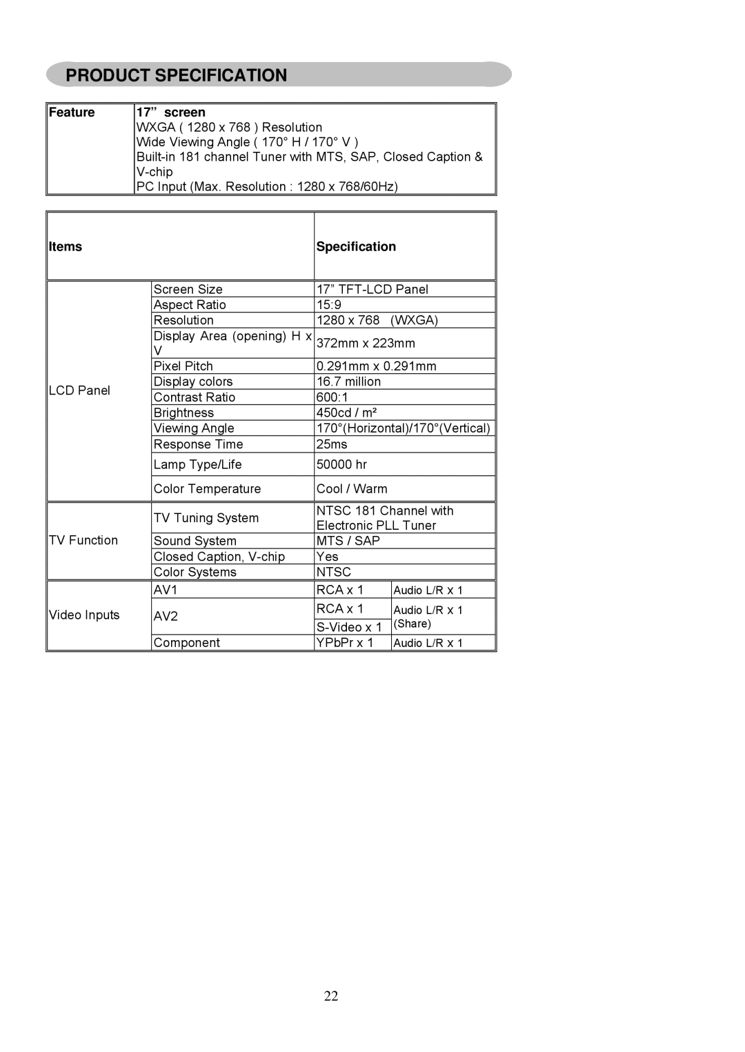 ViewSonic N1750w manual Feature Screen, Items Specification 