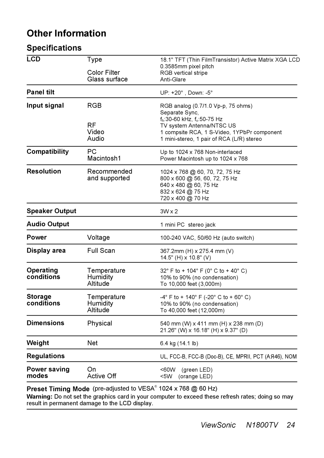 ViewSonic N1800TV manual Specifications, Lcd 