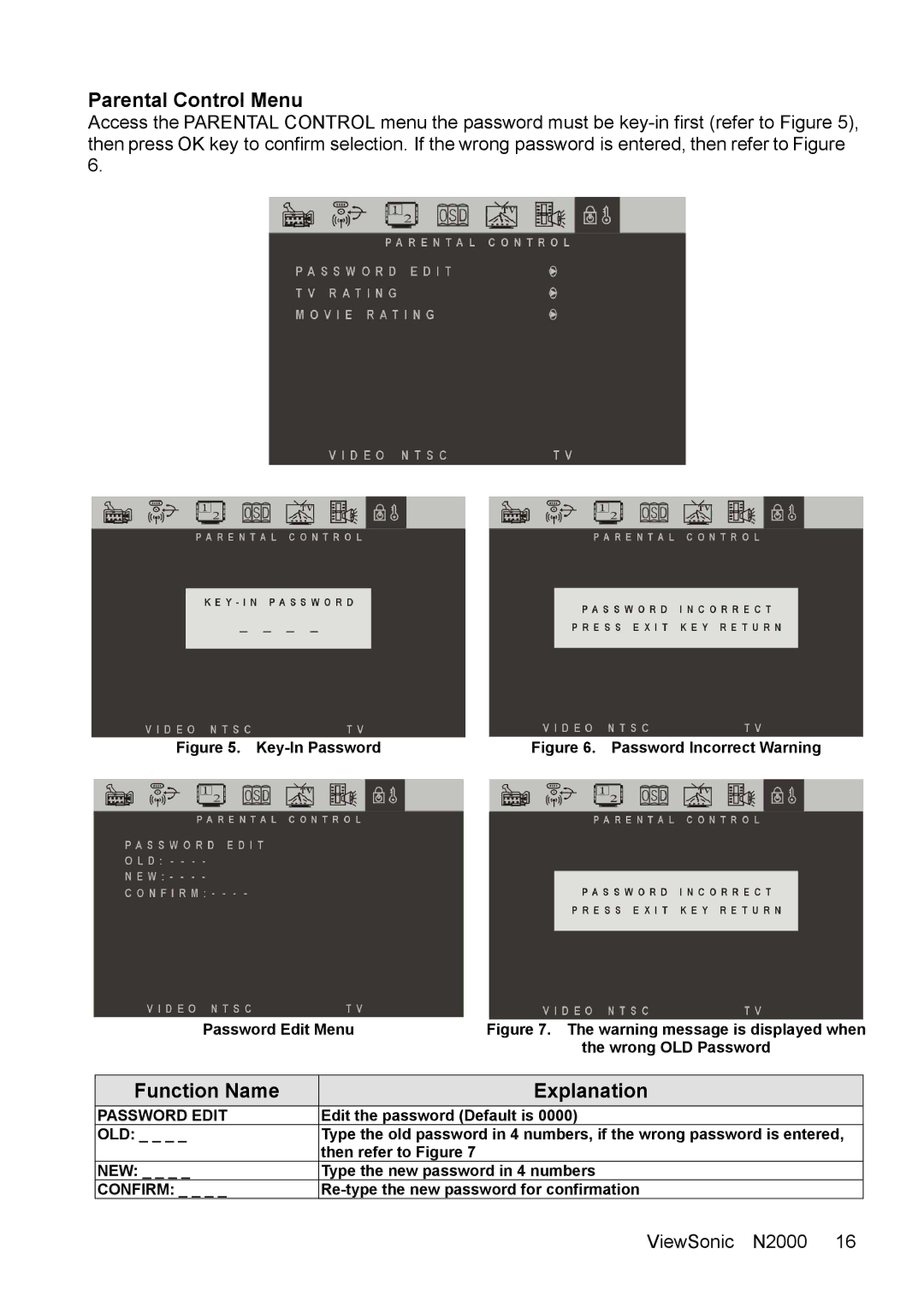 ViewSonic N2000 manual Parental Control Menu, Password Edit 