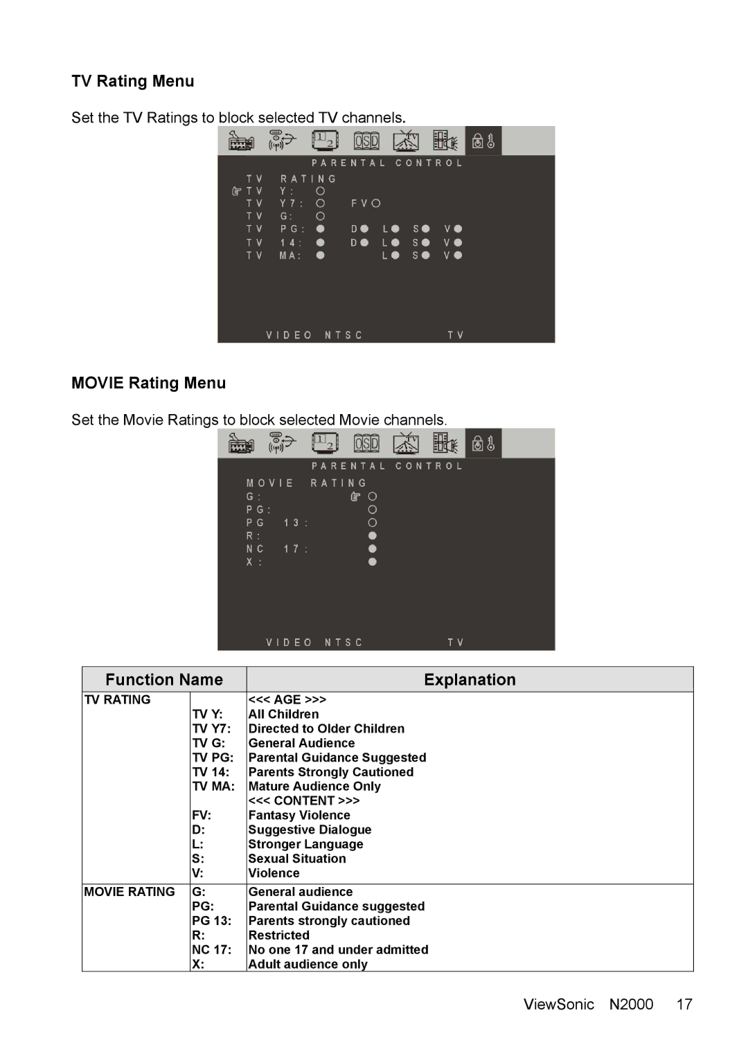 ViewSonic N2000 manual TV Rating Menu, Movie Rating Menu 