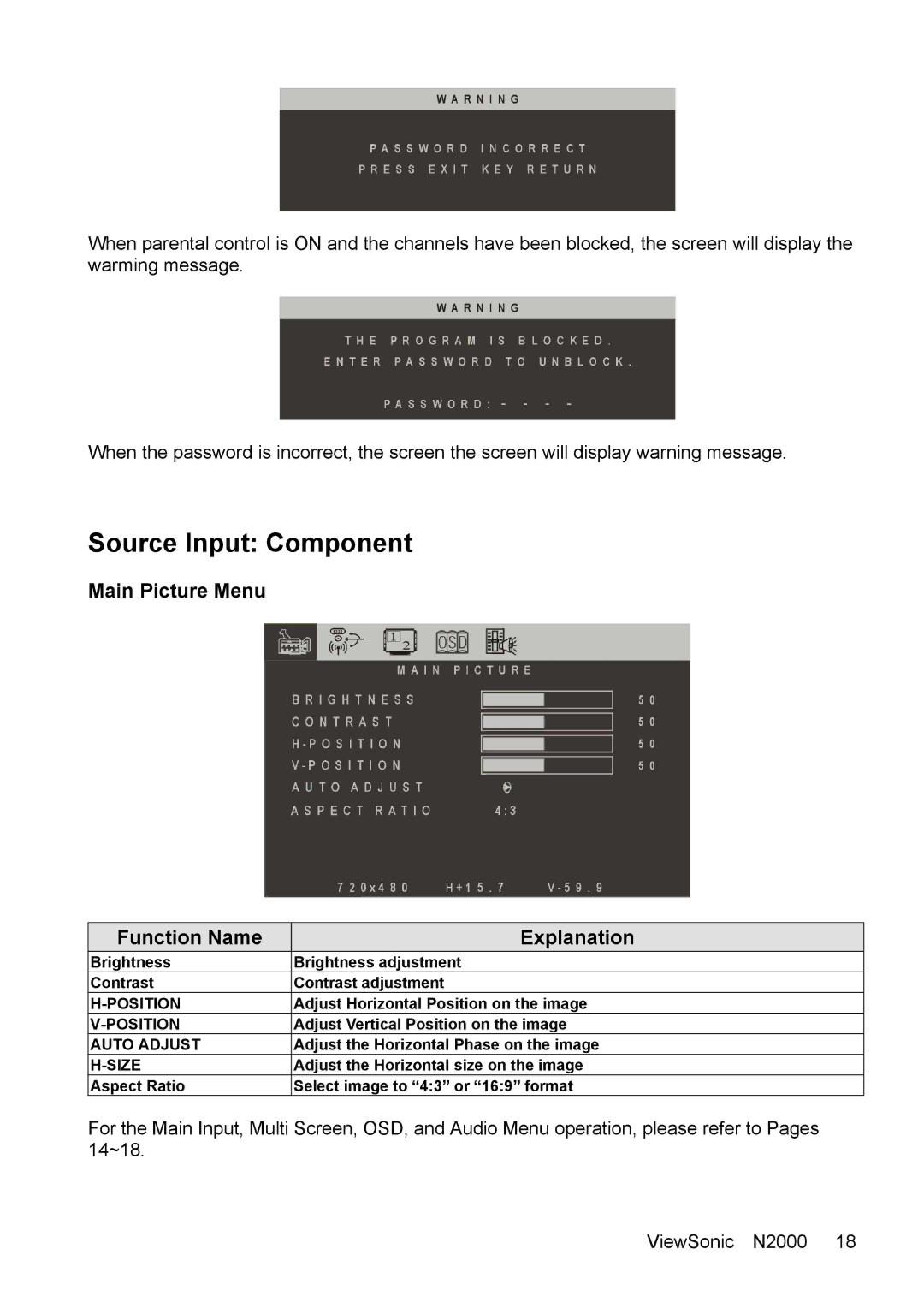 ViewSonic N2000 manual Source Input Component, Main Picture Menu Function Name Explanation 