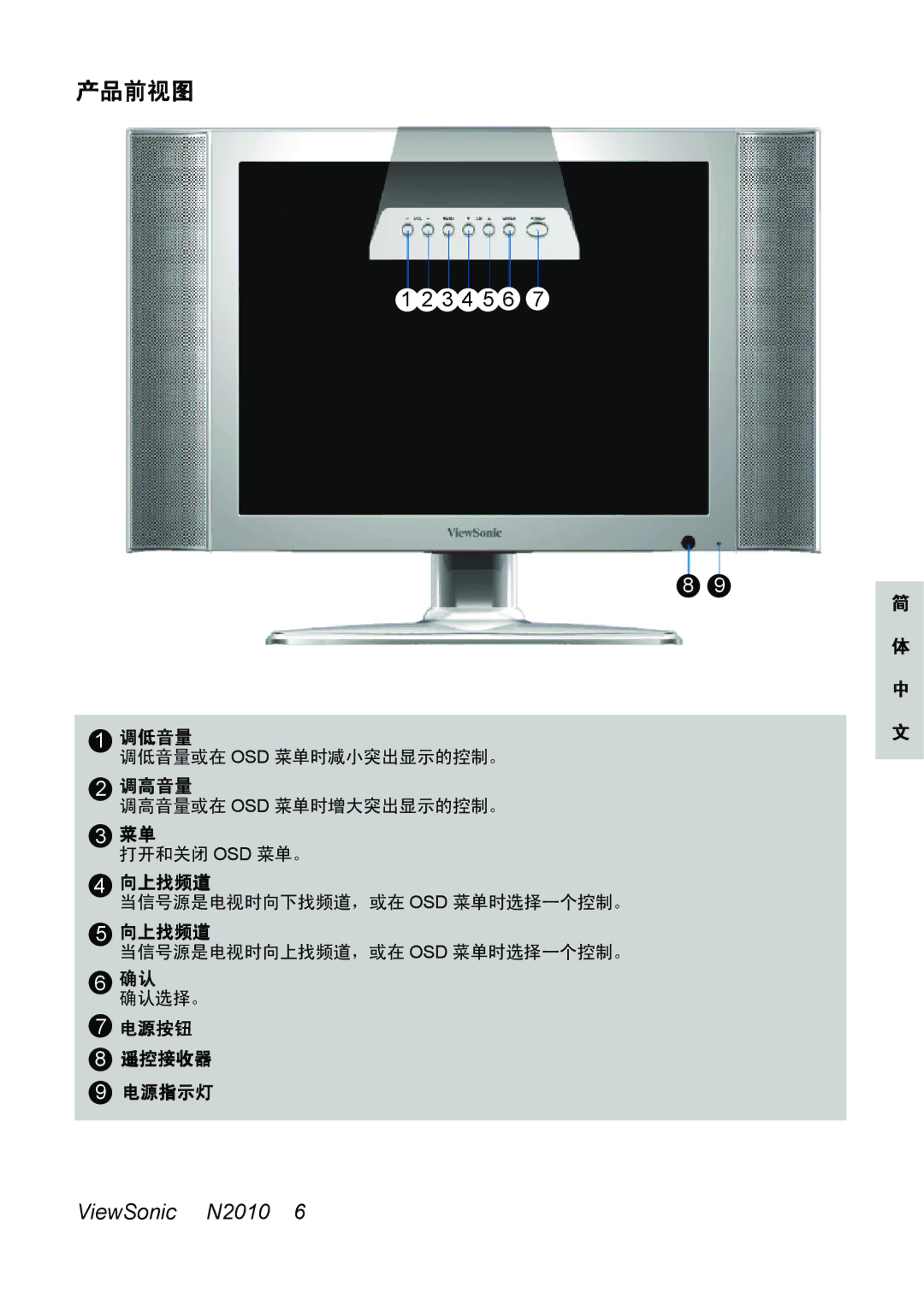 ViewSonic N2010 manual 产品前视图 