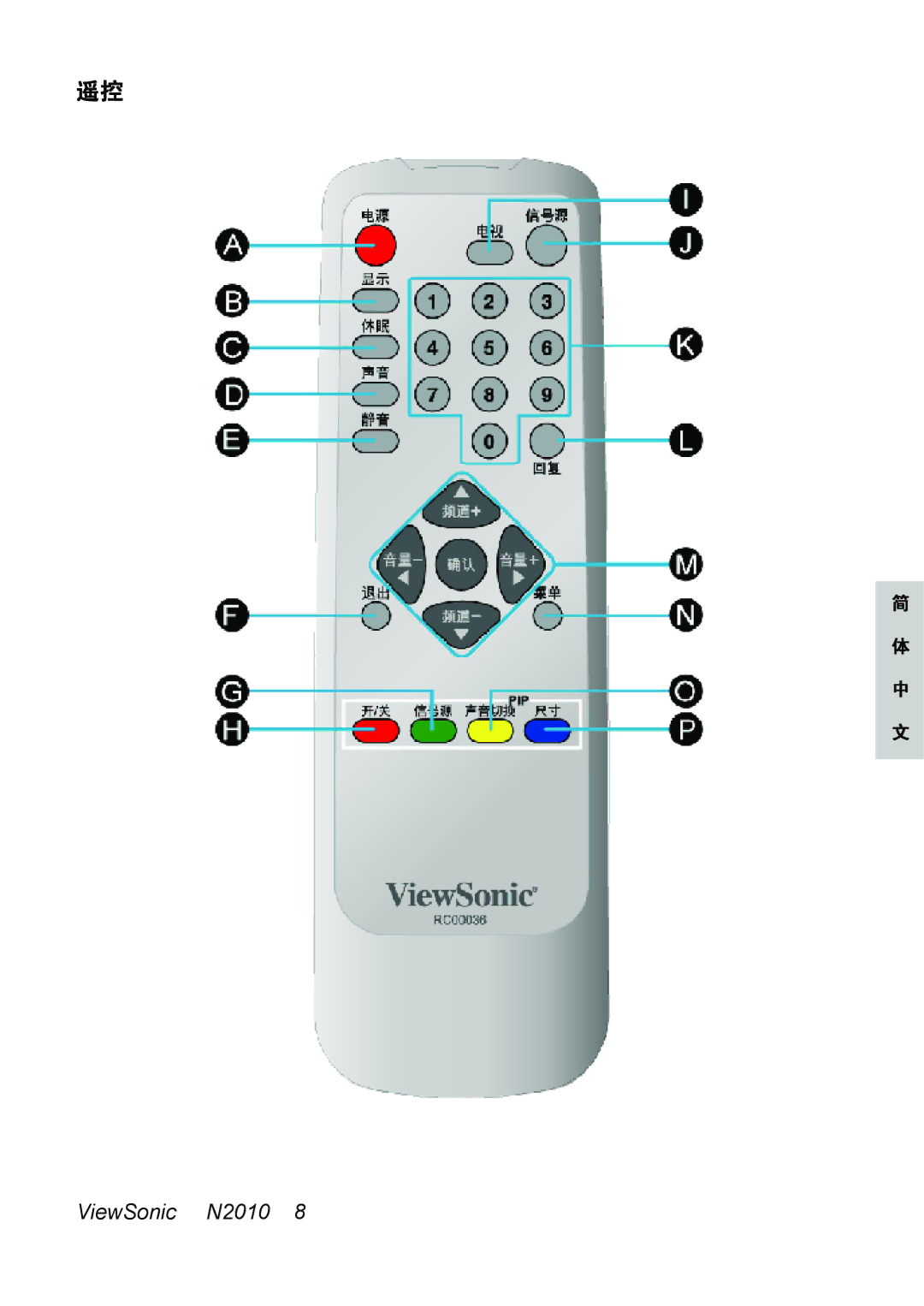 ViewSonic manual ViewSonic N2010 