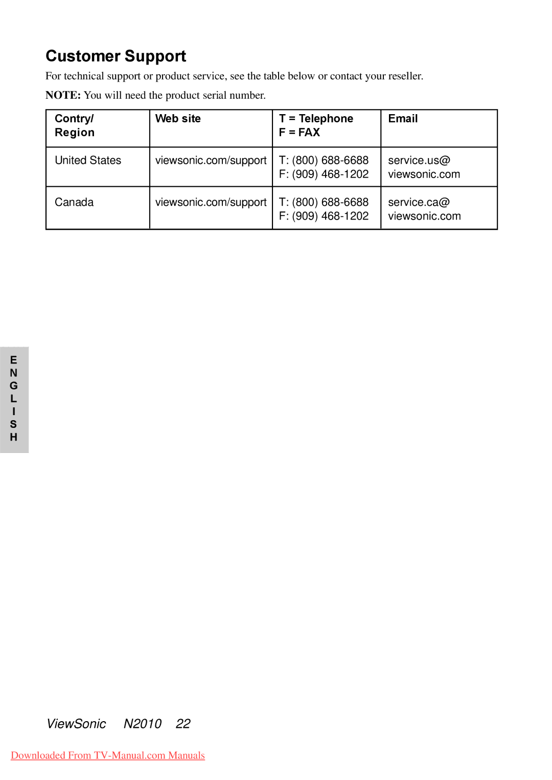 ViewSonic N2010 manual Customer Support 