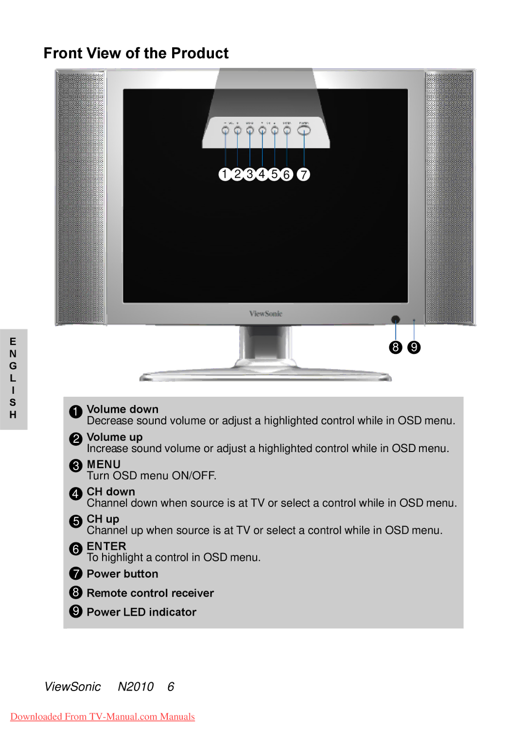 ViewSonic N2010 manual Front View of the Product, Menu 