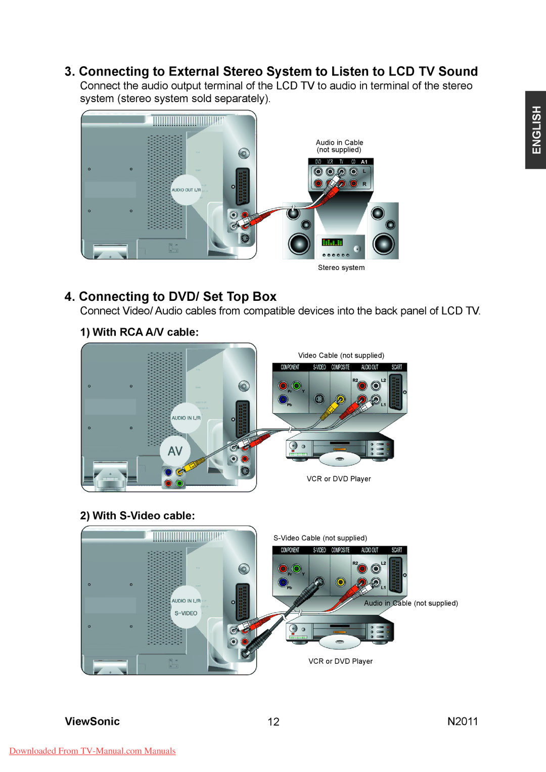 ViewSonic N2011 manual Connecting to DVD/ Set Top Box 