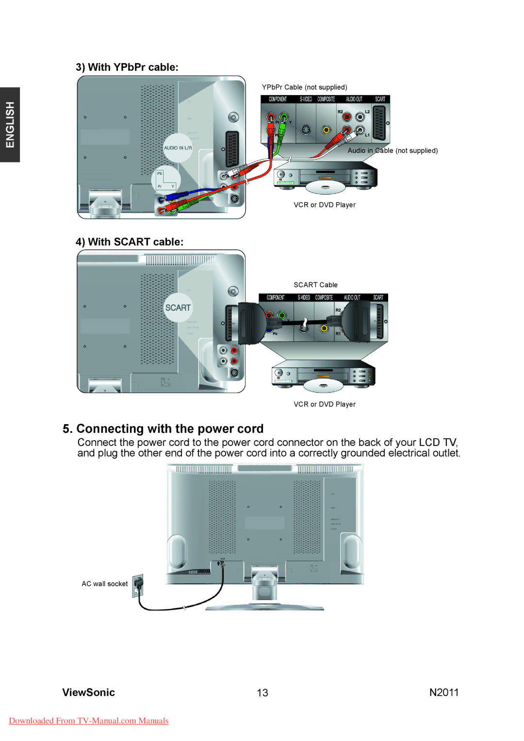 ViewSonic N2011 manual Connecting with the power cord 