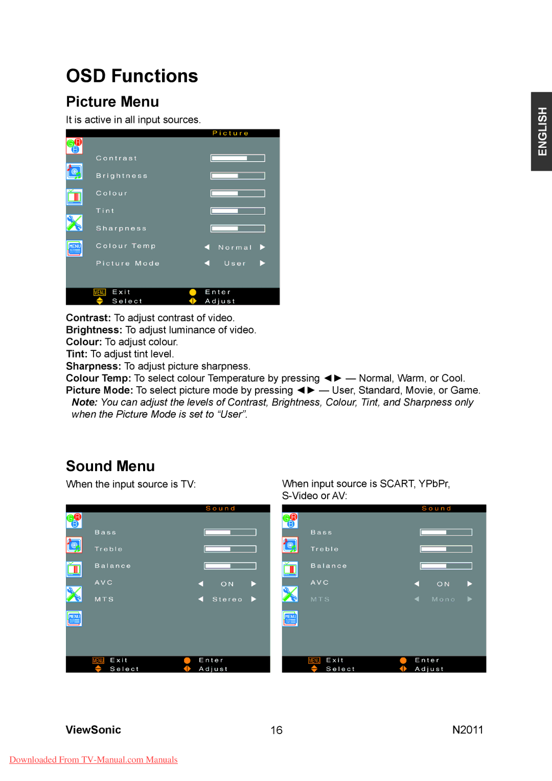 ViewSonic N2011 manual OSD Functions 