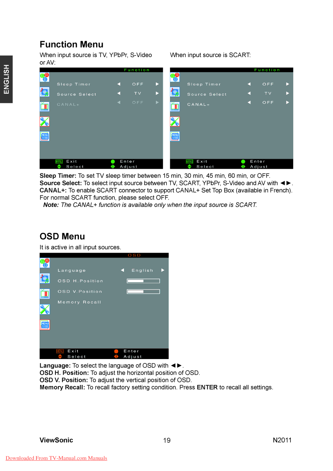 ViewSonic N2011 manual Function Menu 