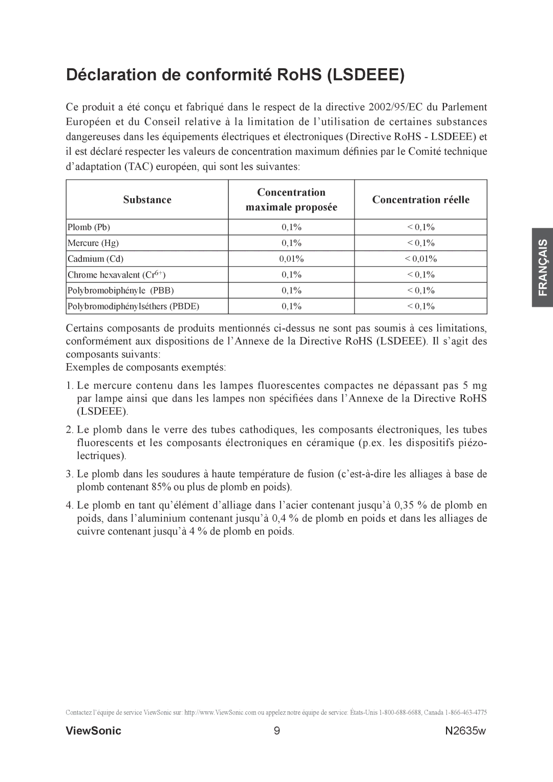 ViewSonic N2635w manual Déclaration de conformité RoHS Lsdeee, Chrome hexavalent Cr6+ Polybromodiphénylséthers Pbde 