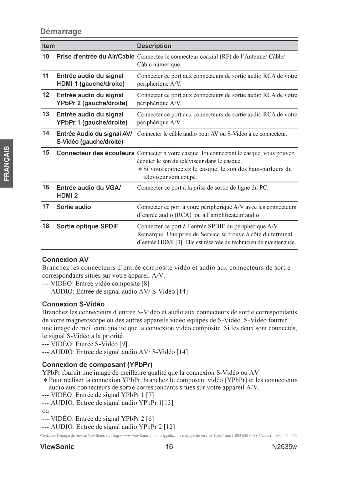 ViewSonic N2635w manual Connexion AV, Connexion S-Vidéo, Connexion de composant YPbPr 
